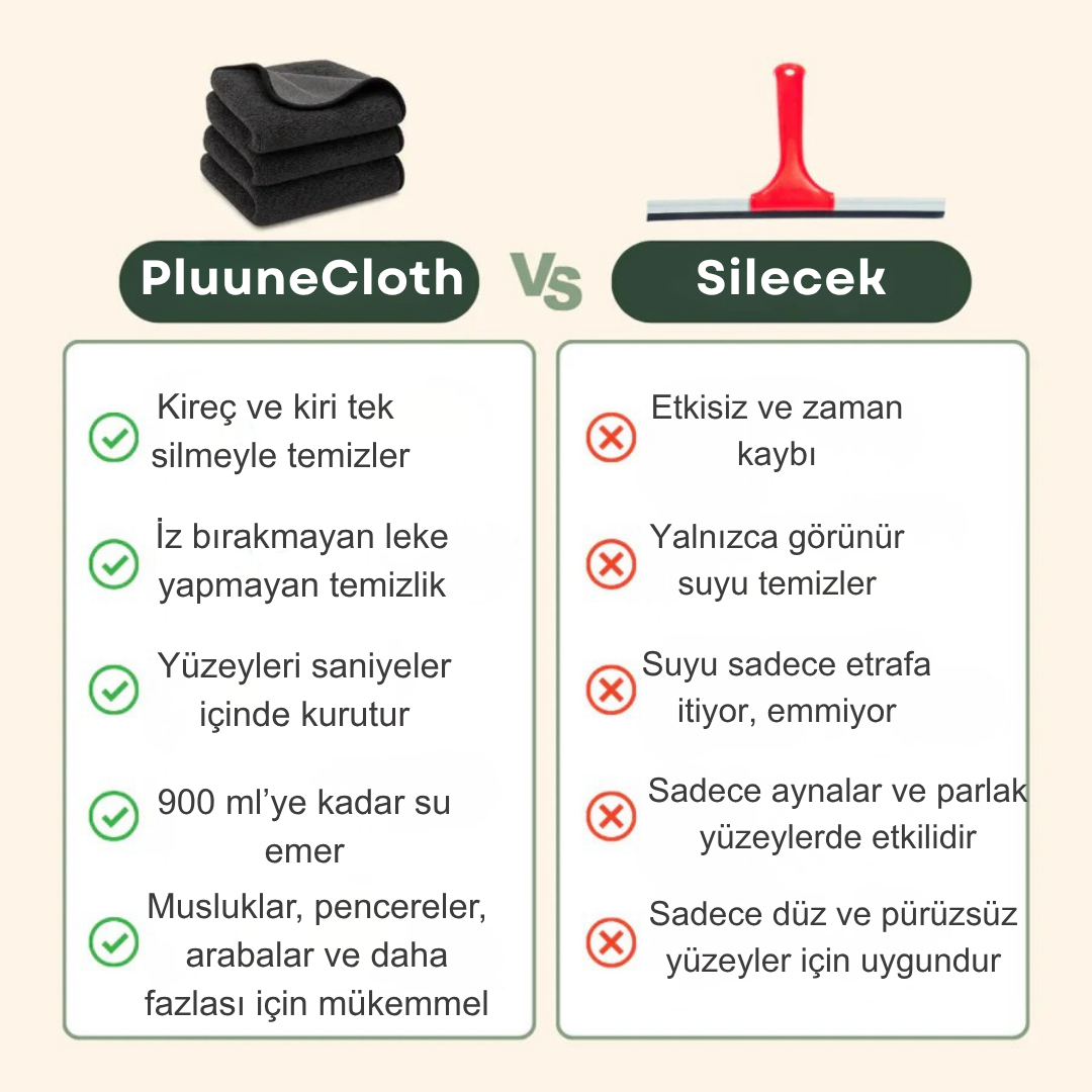 PluuneClothXXL (70x50 cm) – Sadece Su ile İz Bırakmayan Temizlik
